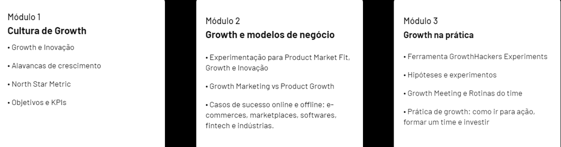 GROWTH-Módulos 1 2 3