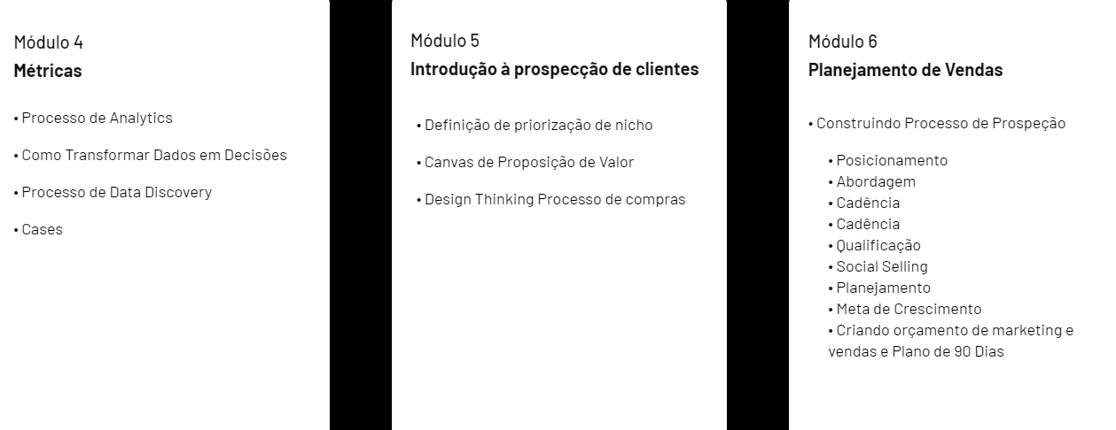 GROWTH-Módulos 4 5 6-1