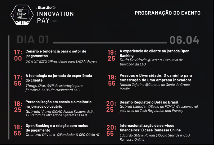 innovation pay Evento Programação 