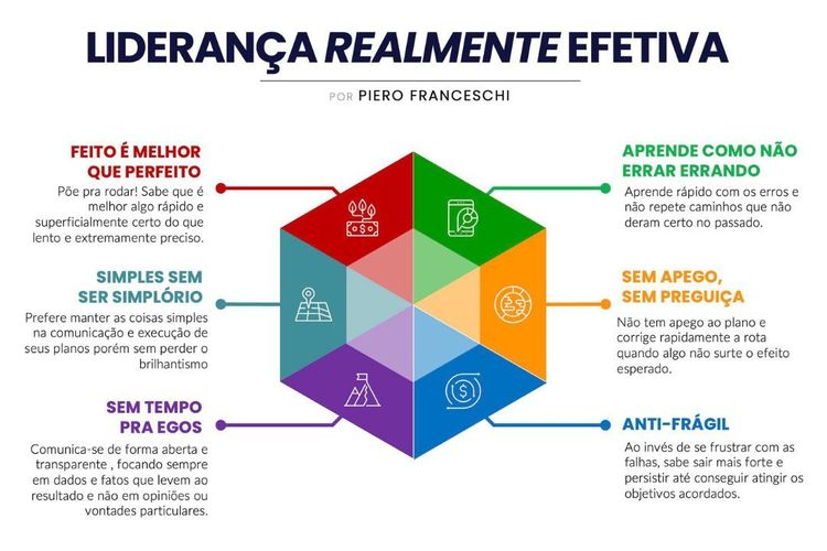 medium_Texto_do_seu_paragrafo_13_0f31d564cd